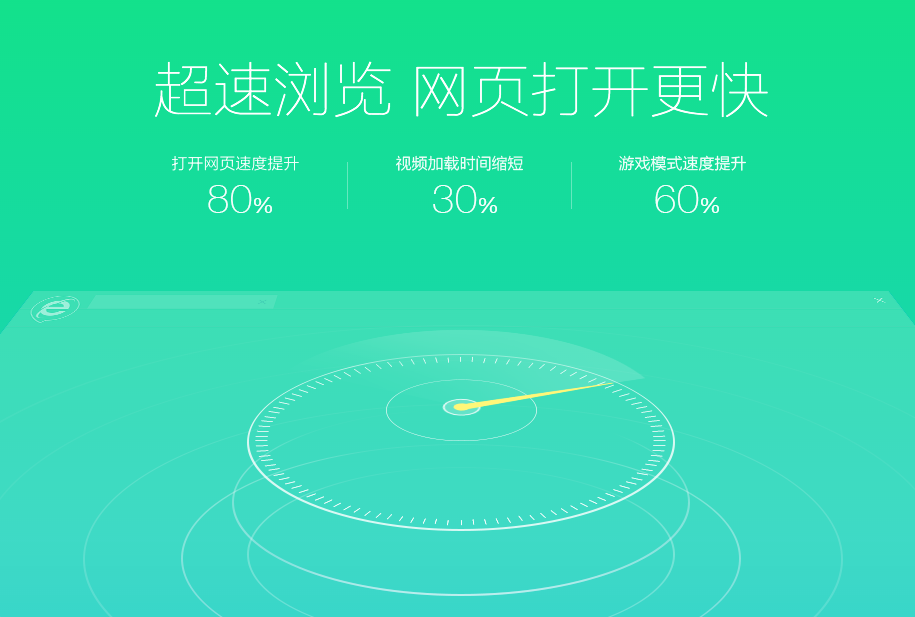  谷歌浏览器的合作功能：分享更便捷  